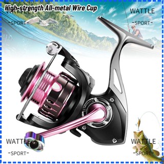 Wattle ล้อหมุนโลหะ LY1500 Series CNC