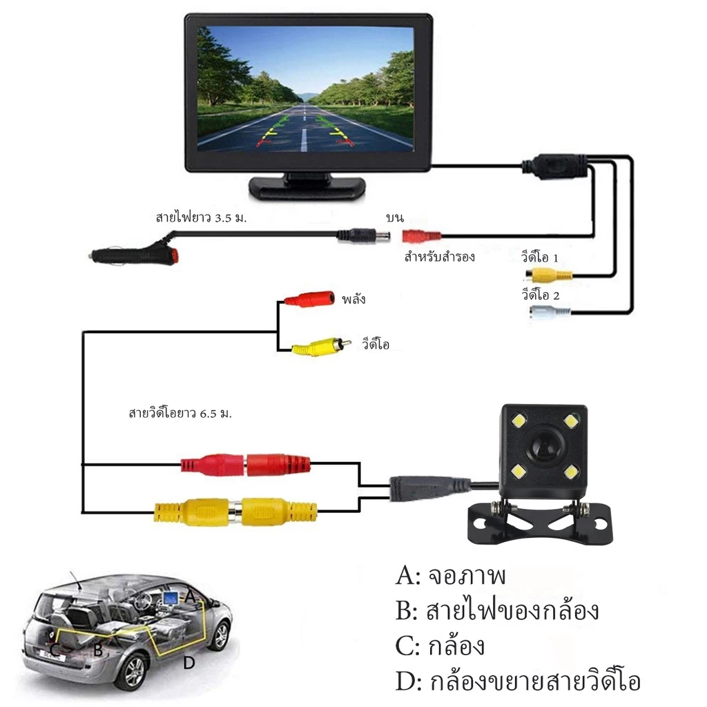 กล้องติดรถยนต์ จอแสดงผล LCD ขนาด 4.3 นิ้ว สำหรับติดรถยนต์ จอมองหลังรถยนต์ 4.3 นิ้ว +170°มุมกว้าง กล้องถอยหลังติดรถยนต์ thumbnail 5