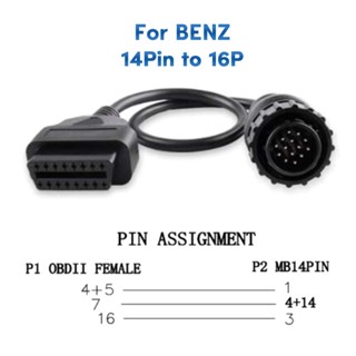 Yo อะแดปเตอร์สายเคเบิลเชื่อมต่อ 14Pin เป็น 16Pin OBD2 สําหรับเครื่องยนต์ SPRINTER Auto OBD2