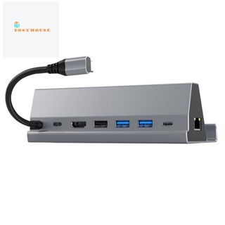 แท่นวางทีวี USB C เป็น RJ45 HDMI USB3.0 สําหรับ SteamDeck