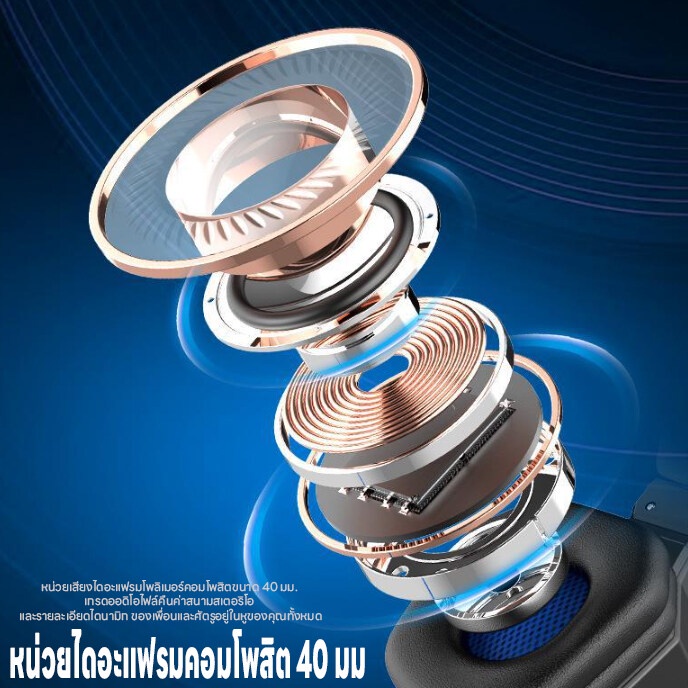 หูฟังเกมมิ่งเกียร์ หูฟังเล่นเกมคอมพิวเตอร์ แสงไฟLED ครอบหูมีไมค์pc ลดเสียงรบกวนเสียง4D แถมสายต่อมือถือ