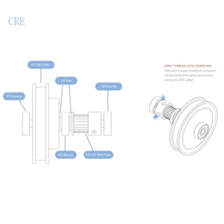 Cre เพลาออปติคอล 5 มม. 30 35 มม. DAxis ZDrive 60 มม. สําหรับ Voron 2 4