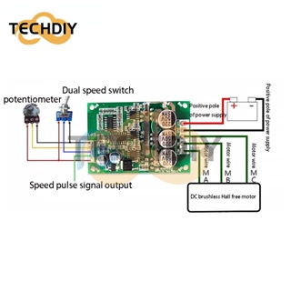 500w 15A DC 12-36V Brushless Hall ฟรีมอเตอร์ไดรเวอร์บอร์ดพลังงานสูงมอเตอร์ Foward ย้อนกลับความเร็วควบคุมโมดูลสวิทช์ควบคุม