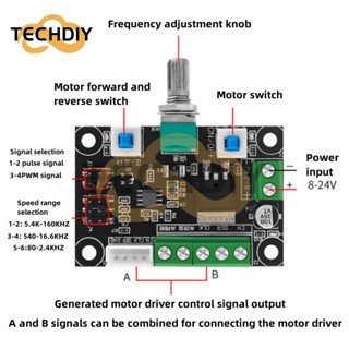 Dc 12V-24V สเต็ปเปอร์ มอเตอร์ ชีพจร เครื่องกําเนิดสัญญาณ โมดูล สําหรับสเต็ปมอเตอร์ ไดรเวอร์ ควบคุมความเร็ว โมดูลบอร์ด