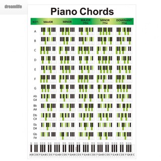 【DREAMLIFE】Durable Piano Chord Chart For Song Writers Parts Piano Replacements Tools