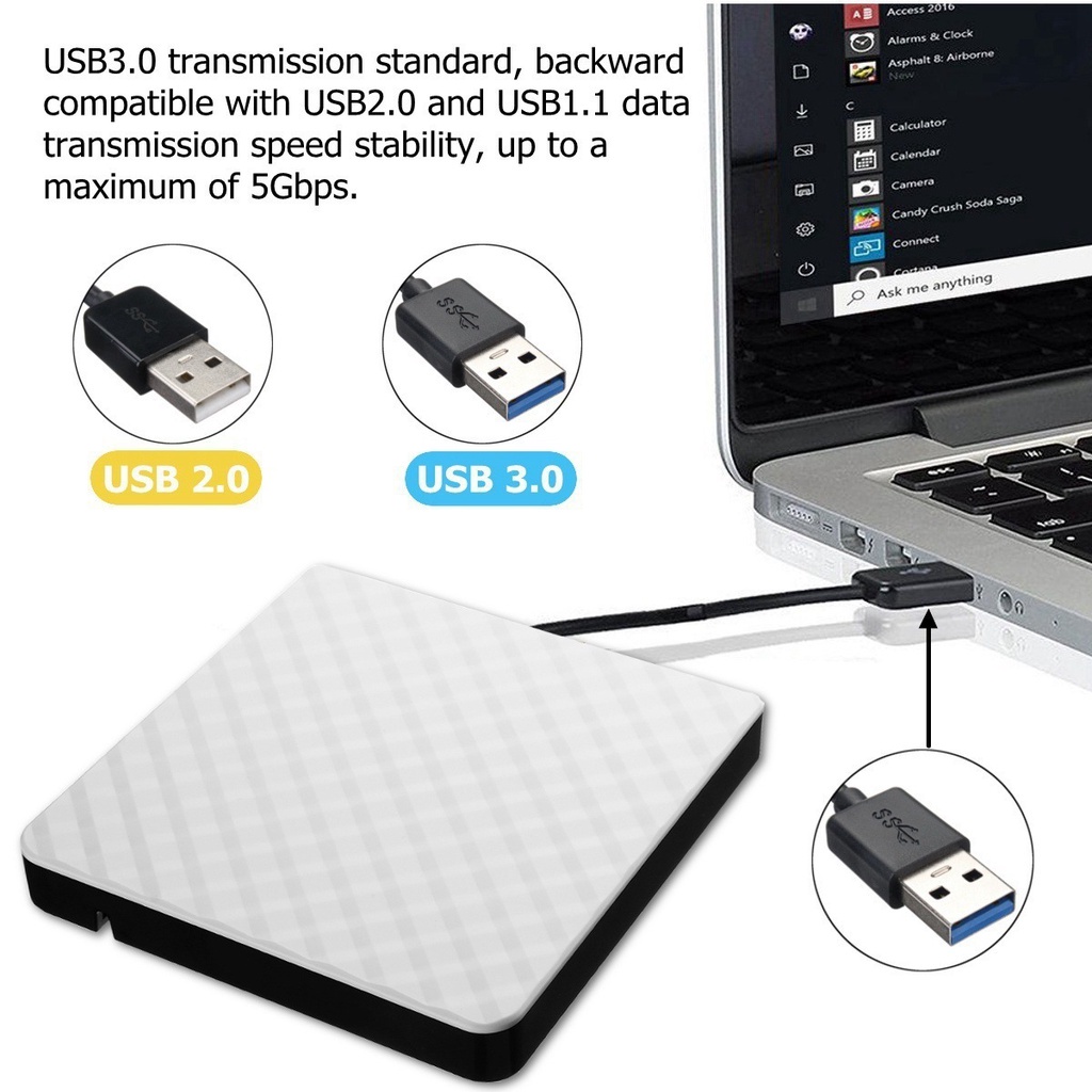  ไดรฟ์ดีวีดี DVD ดีวีดี พกพา อ่านเขียน CD/DVD-RW ส่งข้อมูลเต็มสปีดด้วย USB3.0