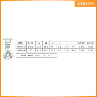 [tenlzsp9] ฟิลเลอร์ดาดฟ้าเรือ ขนาด 1-1/2 นิ้ว 2 นิ้ว พร้อมโซ่ อุปกรณ์เสริม สําหรับเรือยอร์ช RV