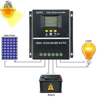 ตัวควบคุมพลังงานแสงอาทิตย์ 7 โหมดอุปกรณ์เสริมสีดํา LCD MPPT โลหะ + พีวีซีเปลี่ยน