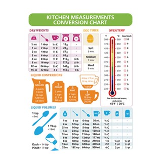 {xiapimart} แผนภูมิการแปลงการวัดในครัว สําหรับเบเกอรี่ ครัว แผนภูมิการแปลง แม่เหล็ก ใช้งานง่าย เบเกอรี่ และเครื่องมือทําอาหาร สําหรับผู้ซื้อเอเชียตะวันออกเฉียงใต้