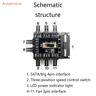 [มงคล] ฮับพัดลมระบายความร้อน 8 ทาง 3pin 4-pin SATA สําหรับคอมพิวเตอร์