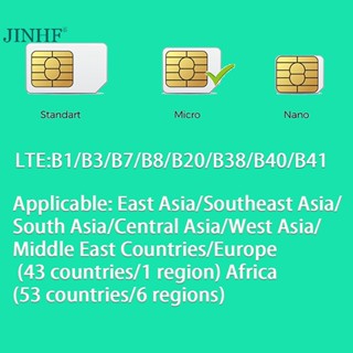 Blowgentlyflower เราเตอร์ขยายสัญญาณเครือข่าย WiFi 4G 4G LTE โมเด็มไร้สาย ซิมการ์ด BGF