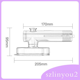 [szlinyou2] เครื่องนึ่งไอน้ํามือถือ 30W 20S ความร้อนเร็ว 900° เตารีดไอน้ํา แบบมีสาย ด้ามจับหมุนได้ สําหรับกางเกงสูท