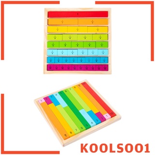 [Koolsoo1] ของเล่นแท่งนับเลข Montessori สําหรับห้องเรียน ครู ครัวเรือน