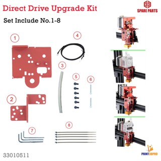 Direct Drive Upgrade Kit Aluminum Plate Red For Dual Gear / Bwden / Titan Extruder 3D Printer Part