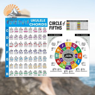 【LDS-th】โปสเตอร์กระดาษ ทองแดง สําหรับอูคูเลเล่ คอร์ด