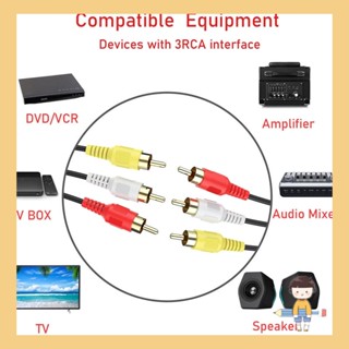 สายเคเบิลเชื่อมต่อวิดีโอ AV ตัวผู้ เป็นปลั๊กเชื่อมต่อ TV DVD กล้อง 1 5 เมตร