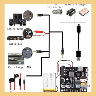 โมดูลตัวถอดรหัสเครื่องเล่น MP3 ไร้สาย BT5 0 สําหรับตัวรับสัญญาณพาวเวอร์ซัพพลาย DC 5V Pro Mini