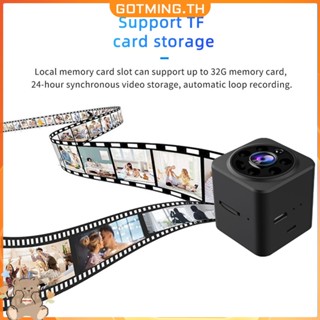 ❥กําลังไป❤【พร้อมส่ง】กล้องวงจรปิด 2mp HD 1080P Mini WiFi มุมกว้าง 180 องศา มีไมโครโฟนในตัว เพื่อความปลอดภัย