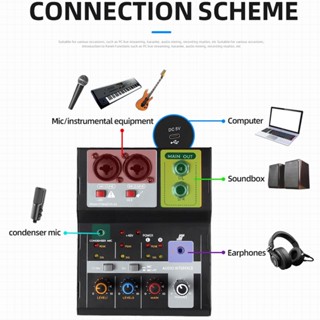 [Whgirld8] เครื่องมิกเซอร์เสียงสเตอริโอดิจิทัล USB 2 ช่อง 48V ขนาดเล็ก สําหรับ KTV บันทึกเสียงสเตอริโอ ถ่ายทอดสด