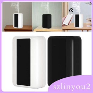 [szlinyou2] เครื่องควบคุมแอพน้ําหอม USB PP ตั้งเวลา 3W แบบติดผนัง สําหรับห้อง โรงแรม EU