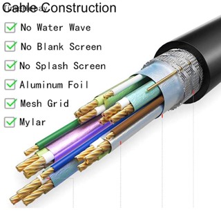 Timehebay สายเคเบิลอะแดปเตอร์แยก HDMI ตัวผู้ 1080P เป็น HDMI ตัวเมียคู่ 1 เป็น 2 ทาง รองรับทีวีสองเครื่องในเวลาเดียวกัน EN