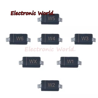 ซีเนอร์ไดโอด SOD-123 1206 0.5W BZT52C 2V 2.4V 2.7V 3V 3.3V 3.6V 3.9V 4.3V 4.7V 5.1V 5.6V 6.2V 6.8V 7.5V 8.2V 9.1V 10V 100 ชิ้น