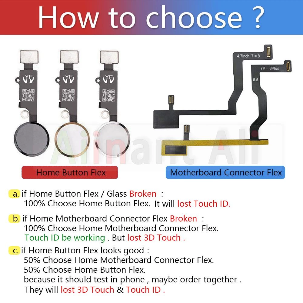 สายแพปุ่ม Home สำหรับ iPhone 6 6s 7 8 Plus 5s SE ไม่มี Touch ID thumbnail 5