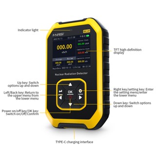 Fnirsi GC-01 เครื่องตรวจจับรังสีนิวเคลียร์ X-ray