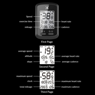 [Tinchitde] เครื่องวัดความเร็ว GPS ไร้สาย สําหรับรถจักรยาน MTB [Preferred]