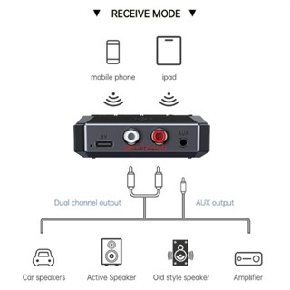 【dybala*】ตัวรับสัญญาณบลูทูธ T59nfc 5 3 รองรับ UDisk และ TFCard Slot