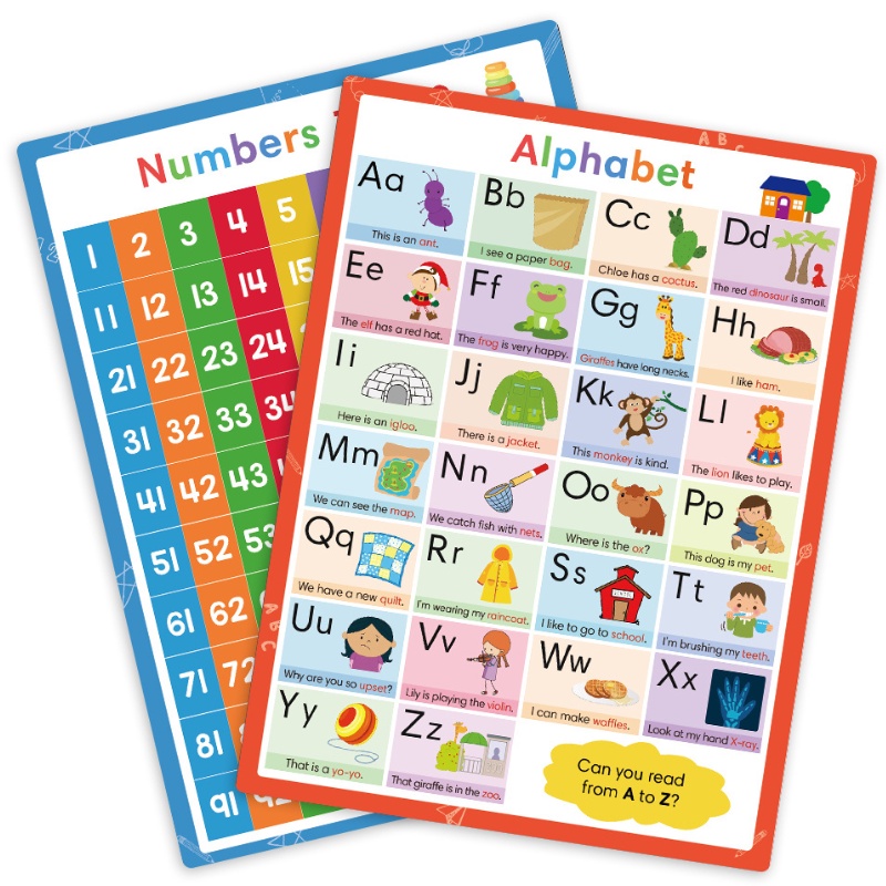 โปสเตอร์ตัวอักษรภาษาอังกฤษ ตัวเลข 1-100 ของเล่นเสริมการเรียนรู้ สําหรับเด็กก่อนวัยเรียน ห้องเรียน การสอน