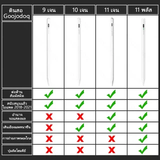 GOOJODOQ GD11Plus ปากกาทัชสกรีน ปากกาทัชสกรีน ปากกาเงา เขียนด้วยมือ