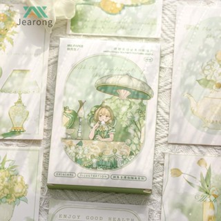 โปสการ์ด ลายพฤกษศาสตร์ ธรรมชาติ สําหรับตกแต่งผนังห้อง 30 ชิ้น