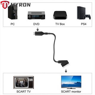 Myron อะแดปเตอร์แปลงสายเคเบิ้ล HDMI เป็น Scart 1080P คุณภาพสูง แบบมืออาชีพ