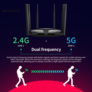 ☼Wt เราเตอร์ WiFi ความเร็วสูง ครอบคลุมกว้าง พร้อมเสาอากาศ 6 เสาอากาศ 24G 5G 1200Mbps สําหรับบ้าน