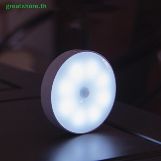 Greatshore โคมไฟกลางคืน LED ไร้สาย เซนเซอร์จับการเคลื่อนไหว ชาร์จ USB TH