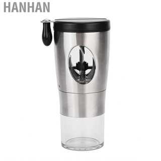 Hanhan Manual Coffee Grinder  Detachable Burr Hand‑Operated for Beans Grains Seasonings DIY Assistant