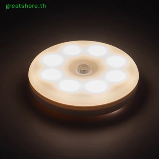 Greatshore โคมไฟ LED เซนเซอร์จับการเคลื่อนไหว ไร้สาย ประหยัดพลังงาน TH