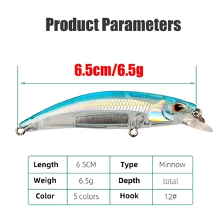 เหยื่อปลอม เหยื่อตกปลา แบบแข็ง ขนาด 6.5 ซม. 6.5 กรัม เหยื่อตกปลาแบบแข็ง Minnow Sinking
