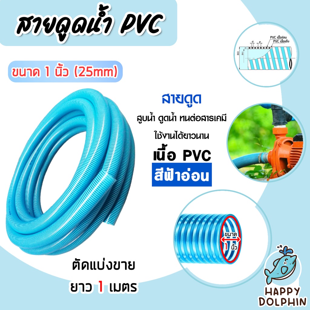 ท่อดูดน้ำพีวีซี สีฟ้าอ่อน ขนาด 1 นิ้ว ยาว 1 เมตร ตราท่อน้ำไทย สายดูดน้ำ ท่อดูดสายดูด ใช้งานได้หลากหลาย ทน แข็งแรง
