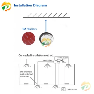 ชุดสวิตช์ควบคุมไฟ LED DC12V หรี่แสงได้ ทรงกลม 3W 5W สําหรับตู้เสื้อผ้า DIY