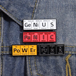 เข็มกลัดเคลือบ รูปคําศัพท์ สไตล์พังก์ พังก์ พลังงาน สําหรับต…