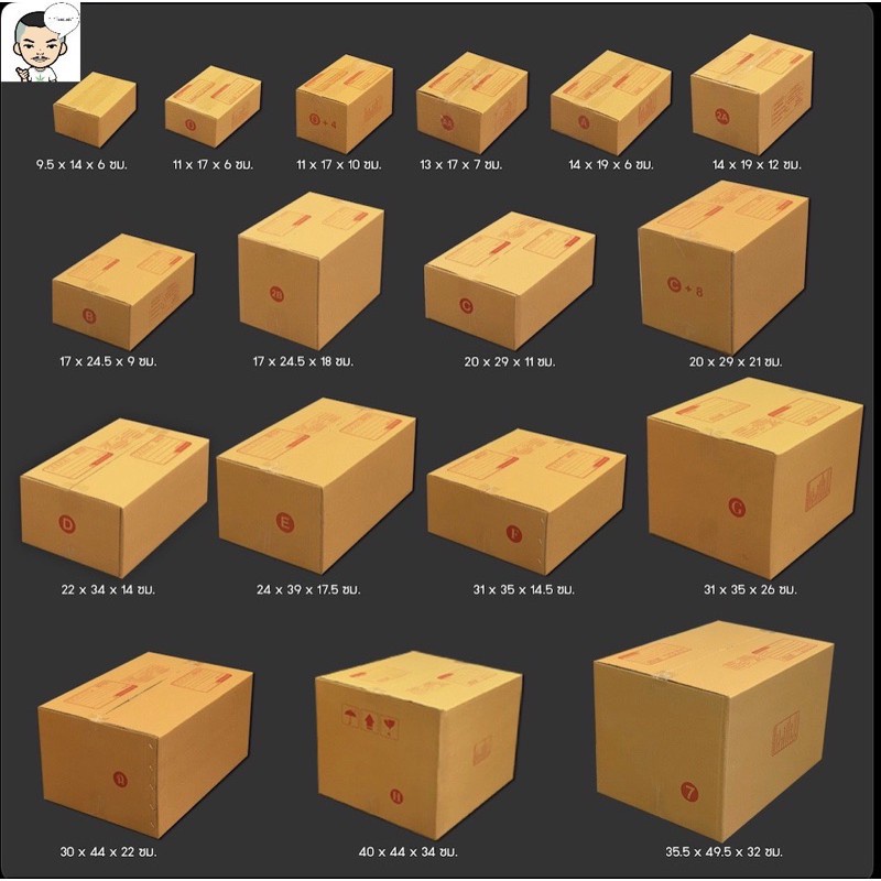 กล่องไปรษณีย์ ขนาด AB,B,B+7,2B เริ่มต้นใบละ 2.9 บาท มัดละ20 ใบ เน้นประหยัด ส่งด่วน