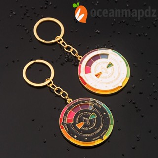 Oceanmapdz พวงกุญแจเข็มทิศโลหะ หมุนได้ หลายสี แปลกใหม่ จานสี ของขวัญสําหรับเด็ก