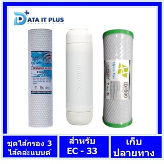 ไส้กรอง เครื่องกรองน้ำ mazuma รุ่น EC-33 และระบบ 3 ขั้นตอน ทุกรุ่น แบบคล่ะแบนด์ (คล่ะยี่ฮ้อ) ไส้กรอง Sediment (P5)