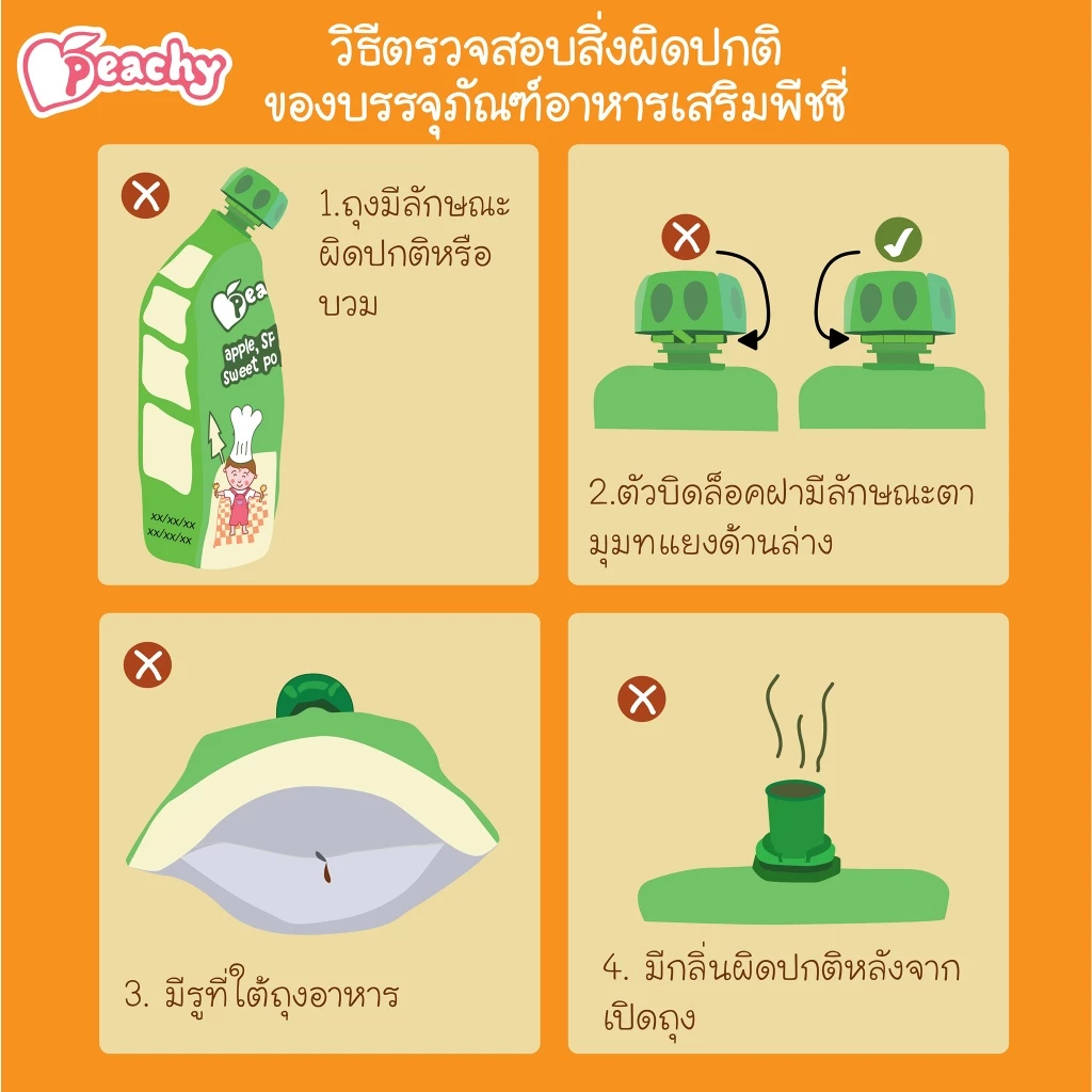 🛵ส่งด่วนตัดรอบ5โมงซื้อครบ7แถมช้อน 1 ชิ้น🛵Peachy พีชชี่ อาหารเด็ก 6 เดือน อาหารเสริมเด็ก อาหารบดเด็ก thumbnail 4