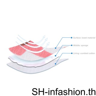 1/2/3 เด็กทารก น่ารัก ฝ้าย อาบน้ํา ทารกแรกเกิด ฟองน้ําถู การ์ตูน อาบน้ํา ผ้าขนหนู เด็กทารก แปรงอาบน้ํา ผ้าขนหนู อุปกรณ์