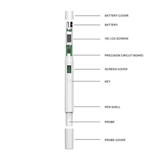 ใหม่ เครื่องทดสอบคุณภาพน้ําดิจิทัล TDS ระยะวัด 0-9999 PPM ความละเอียด 1 PPM