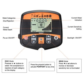 Allinone TX-960 เครื่องตรวจจับโลหะ 1.5 ม. ความไวสูง กันน้ํา ขดลวด LCD สมบัติ ล่าสัตว์ โบราณคดี เครื่องประดับ