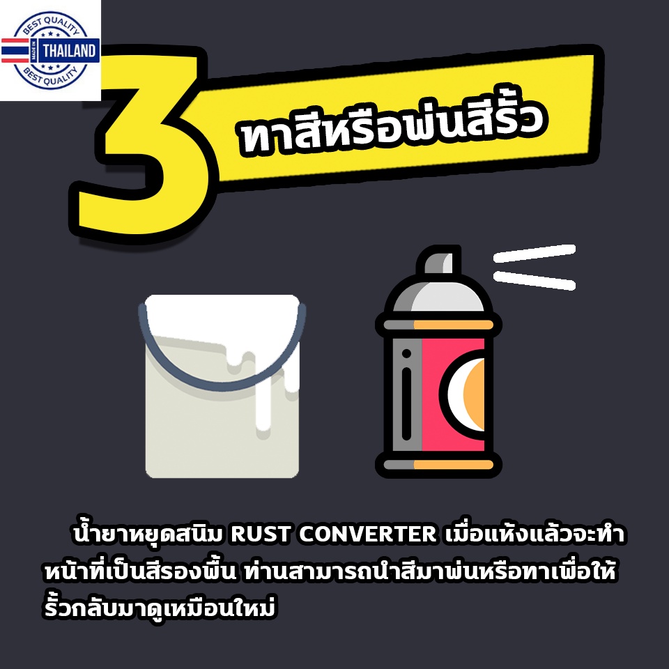 น้ำยาเปลี่ยนสภาพสนิม​ น้ำยาหยุดสนิม​  Rust Converter น้ำยาแปรสภาพสนิม Rust Away เปลี่ยนสนิม และ ยัยั้งการเกิดสนิม ขนาด 5